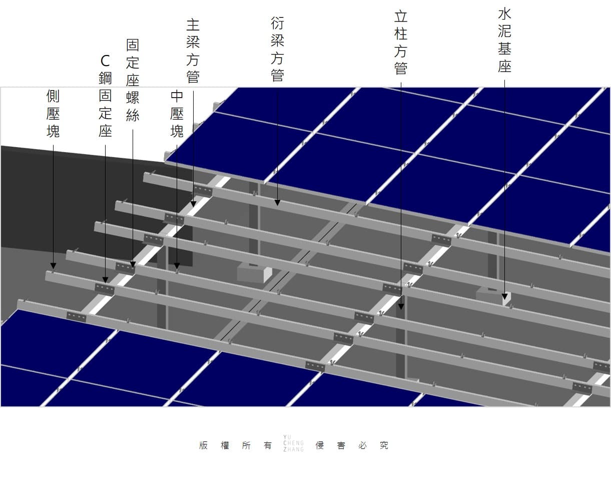 結構系統設計細節