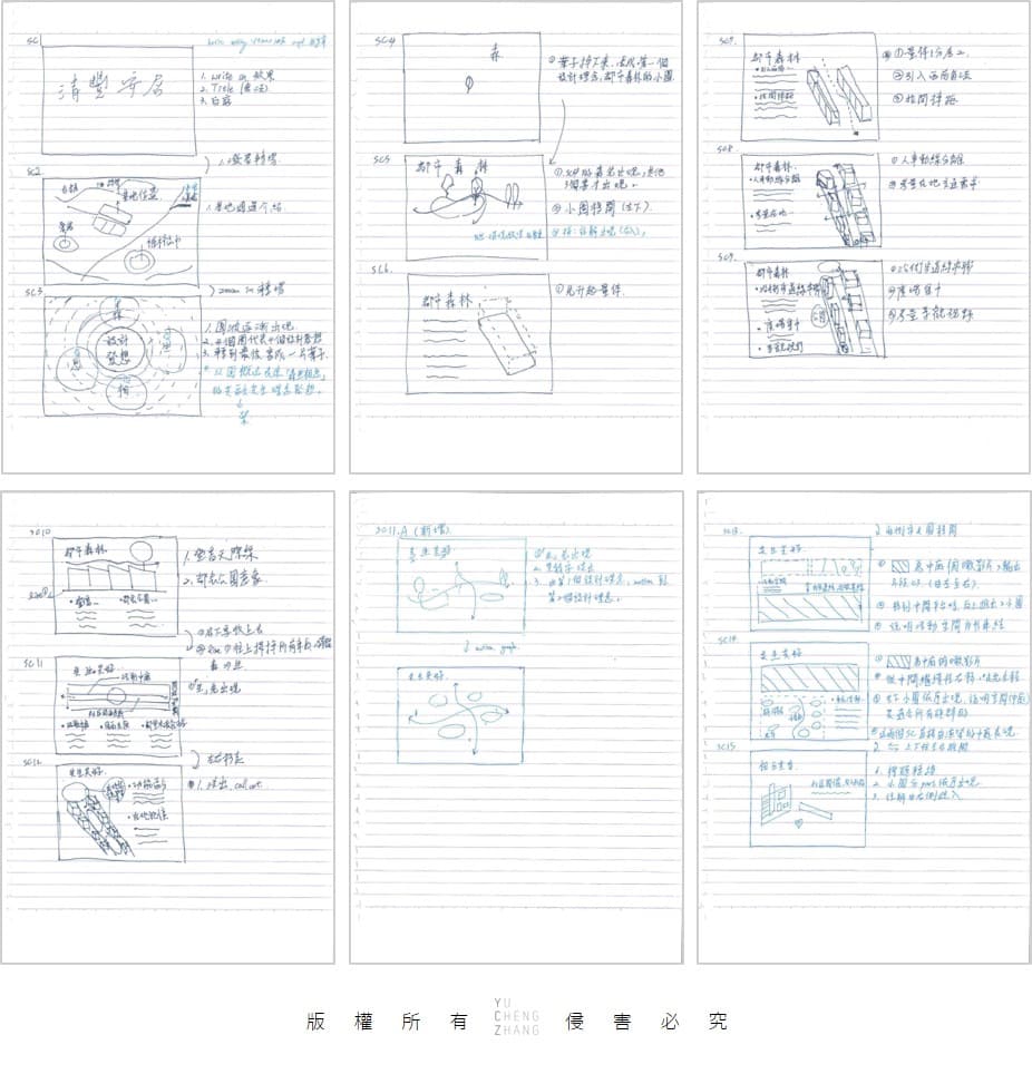 hand draw story board