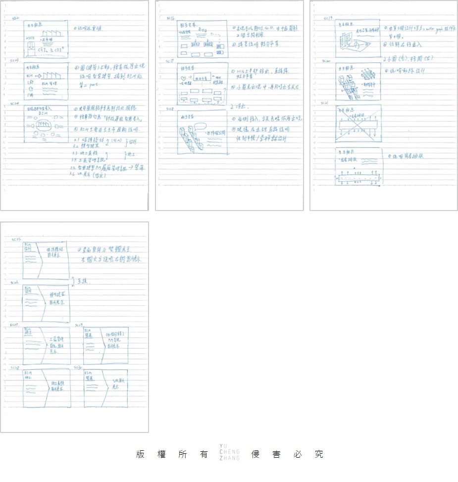 hand draw story board