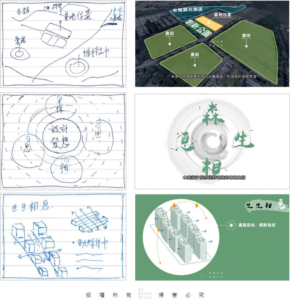 hand draw story board
