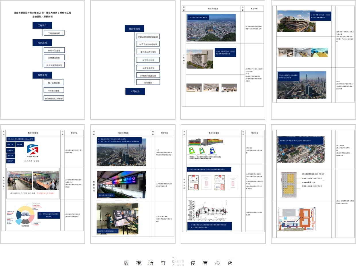 Kuang Tzu Po Ai story board